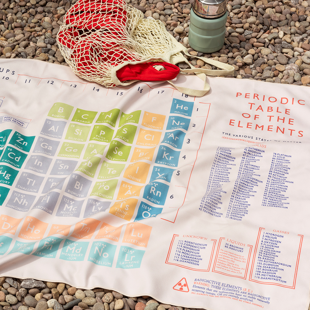 Microfibre travel towel - Periodic Table | Rex London
