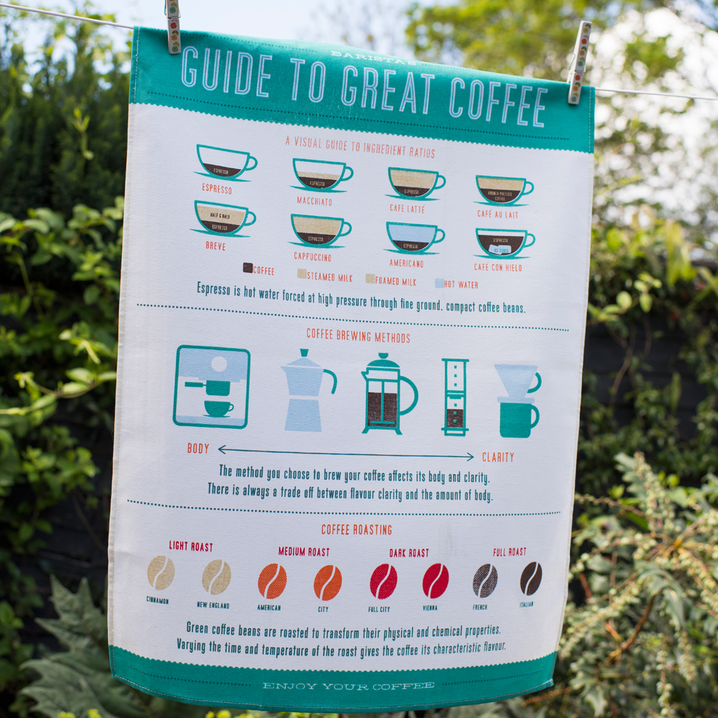 Coffee Lovers Tea Towel ﻿Rex London