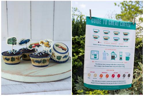 baking gifts for dads