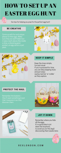 Easter egg hunt infographic