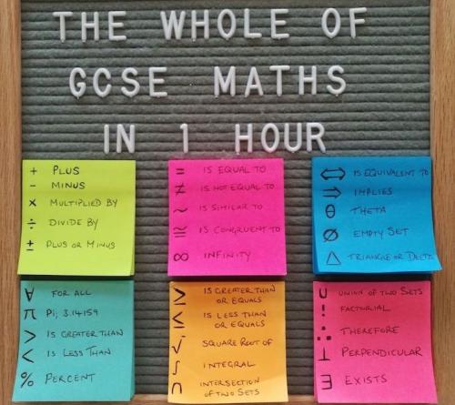 instagram shot on blackboard of maths revision
