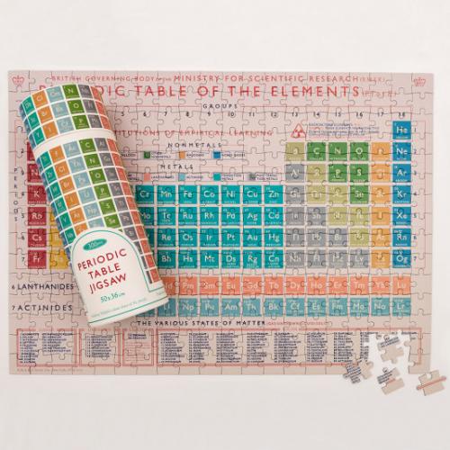 Periodic Table puzzle in a tube