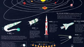 Space Age