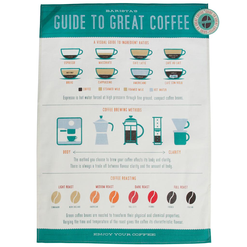 Coffee Lovers Tea Towel ﻿Rex London