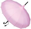 Pink Water Resistant Edwardian Parasol