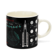 Ceramic mug - Space