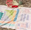 Periodic Table Microfibre Towel