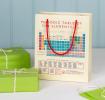 Small Periodic Table Gift Bag