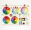 Colour Wheel Poster Wrapping Paper (5 Sheets)