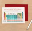 Periodic Table Card