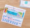 Periodic Table Glasses Cleaning Cloth