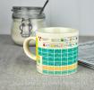 Periodic Table Mug