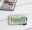 Periodic Table Travel Card Holder