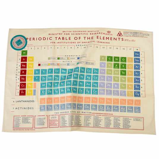 Periodic Table Tea Towel