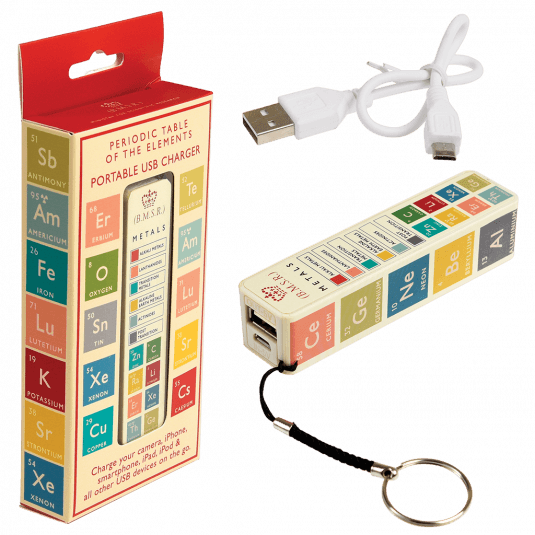 Periodic Table Usb Portable Charger