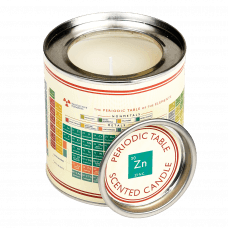 Periodic Table Scented Candle