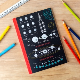 Notebook with space‑themed diagrams, including moon phases, planets, and a rocket on the cover.