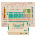 Completed Periodic Table puzzle with box