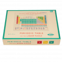 Periodic Table puzzle box