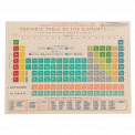 Completed 1000 piece jigsaw puzzle with print of periodic table of elements