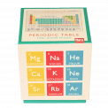 Periodic Table puzzle box