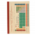 Periodic Table A5 Notebook