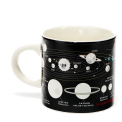 Ceramic mug - Space