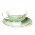 Green Regency Teacup And Saucer