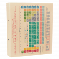 Periodic  Table Ring Binder