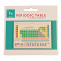 Periodic Table Fridge Magnet