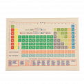 Periodic Table Fridge Magnet