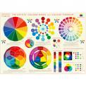 Colour Wheel Poster Wrapping Paper (5 Sheets)