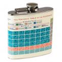 Periodic Table Hip Flask