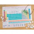 Periodic Table 300 Piece Puzzle In A Tube