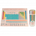 Periodic Table 300 Piece Puzzle In A Tube