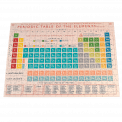 Periodic Table 300 Piece Puzzle In A Tube