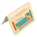 Periodic Table Travel Card Holder