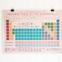 Periodic Table Wrapping Paper (5 Sheets)