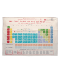 Tea towel - Periodic Table