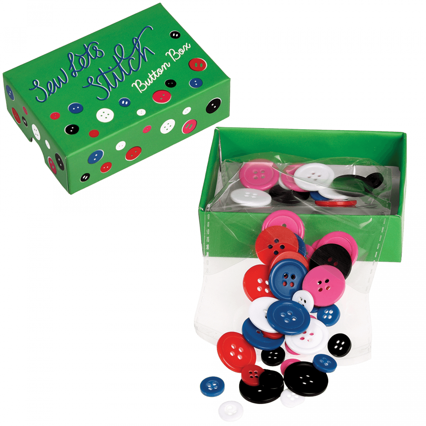 ﻿Sew Let's Stitch Button Box ﻿Rex London
