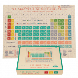 Completed Periodic Table puzzle with box