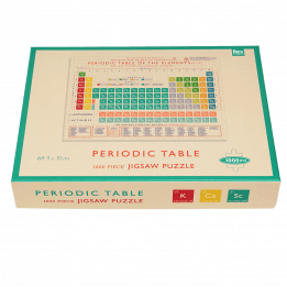 Periodic Table puzzle box