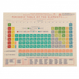 Completed 1000 piece jigsaw puzzle with print of periodic table of elements