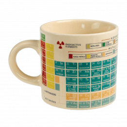 Periodic Table Mug