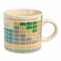 Periodic Table Mug