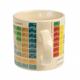 Periodic Table Mug