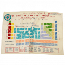 Periodic Table Tea Towel