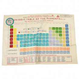 Periodic Table Tea Towel