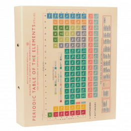 Periodic  Table Ring Binder