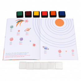 Fingerprint Activity Set